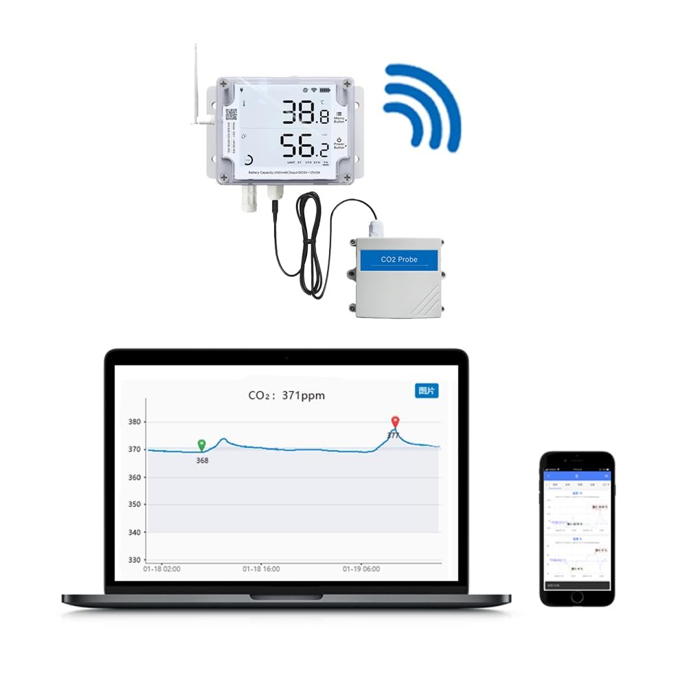 CO system installation & integration