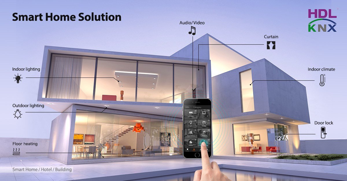 GRMS-&-SMART-HOME-Automation