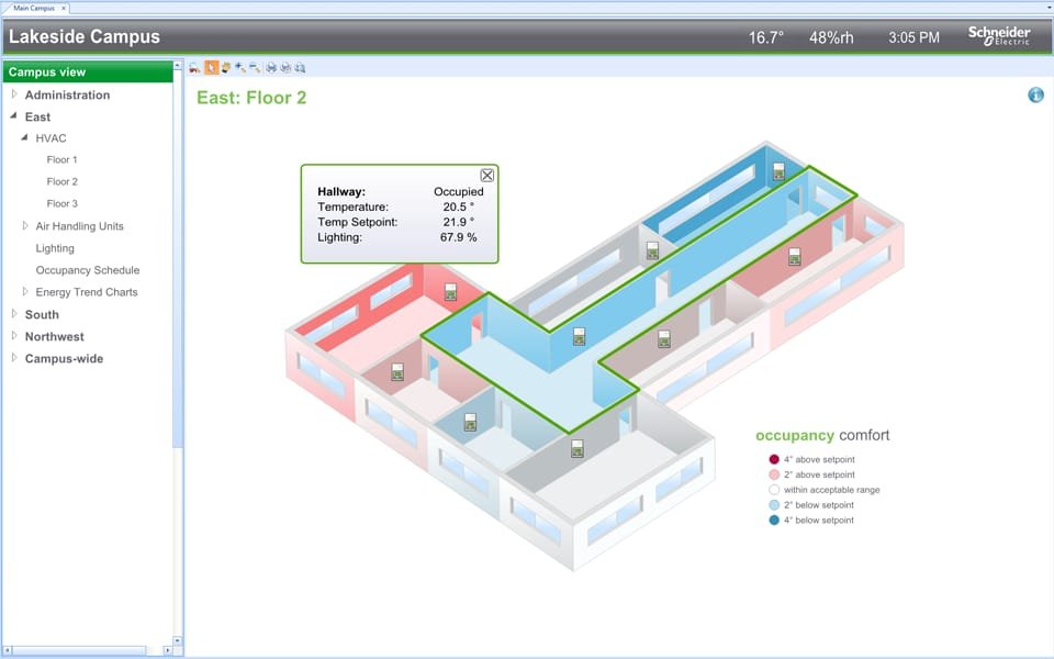 Schneider Electric (5)